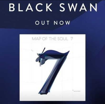 BTS - Black Swan (2020) Albüm