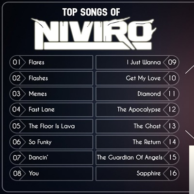 NIVIRO